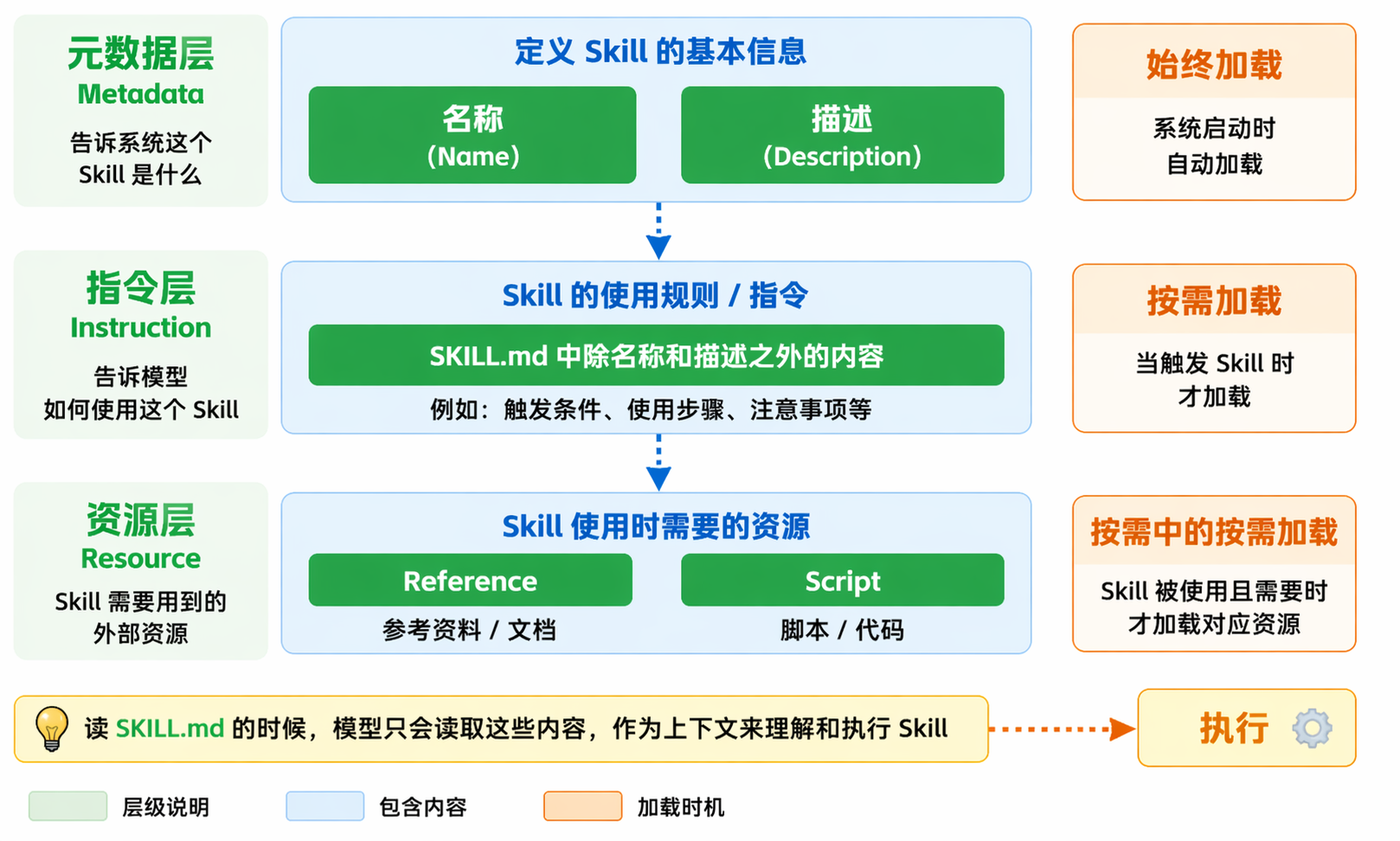 ChatGPT Image 2026年4月24日 19_14_23.png